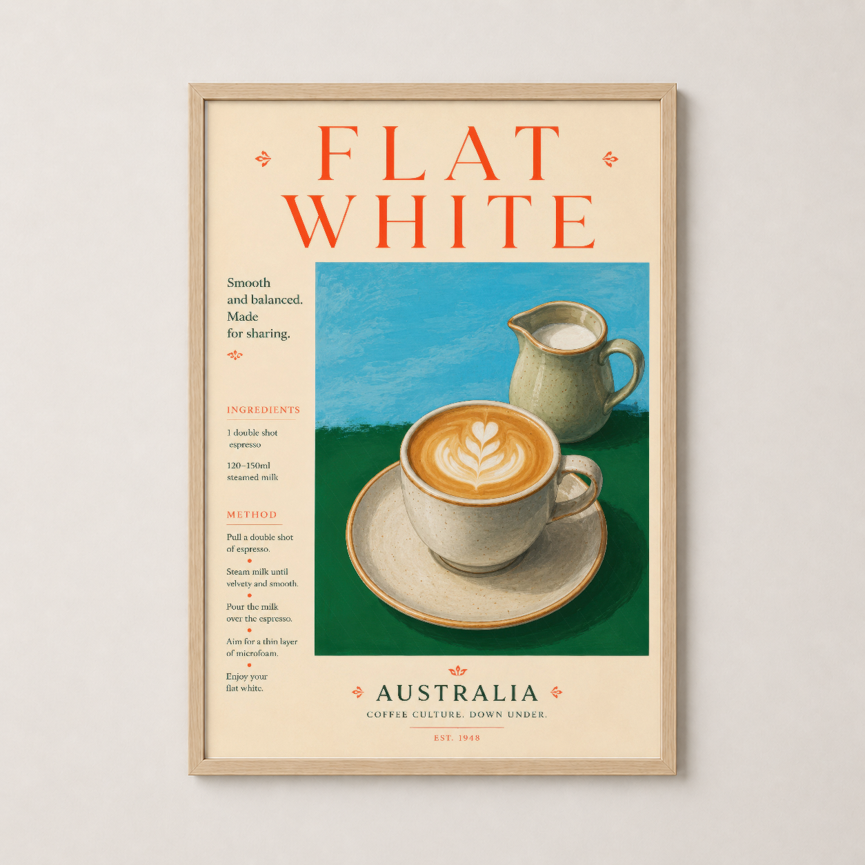 Flat White posteri ahşap çerçevede, sıcak ve doğal ahşap ev dekorasyonu.