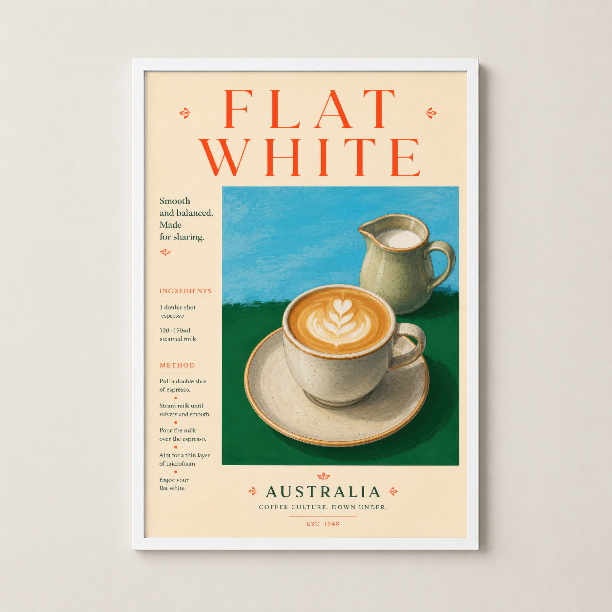 Flat White tablosu beyaz çerçeveli, sanat deco tarzında kahve sanatı ve tasarımı.