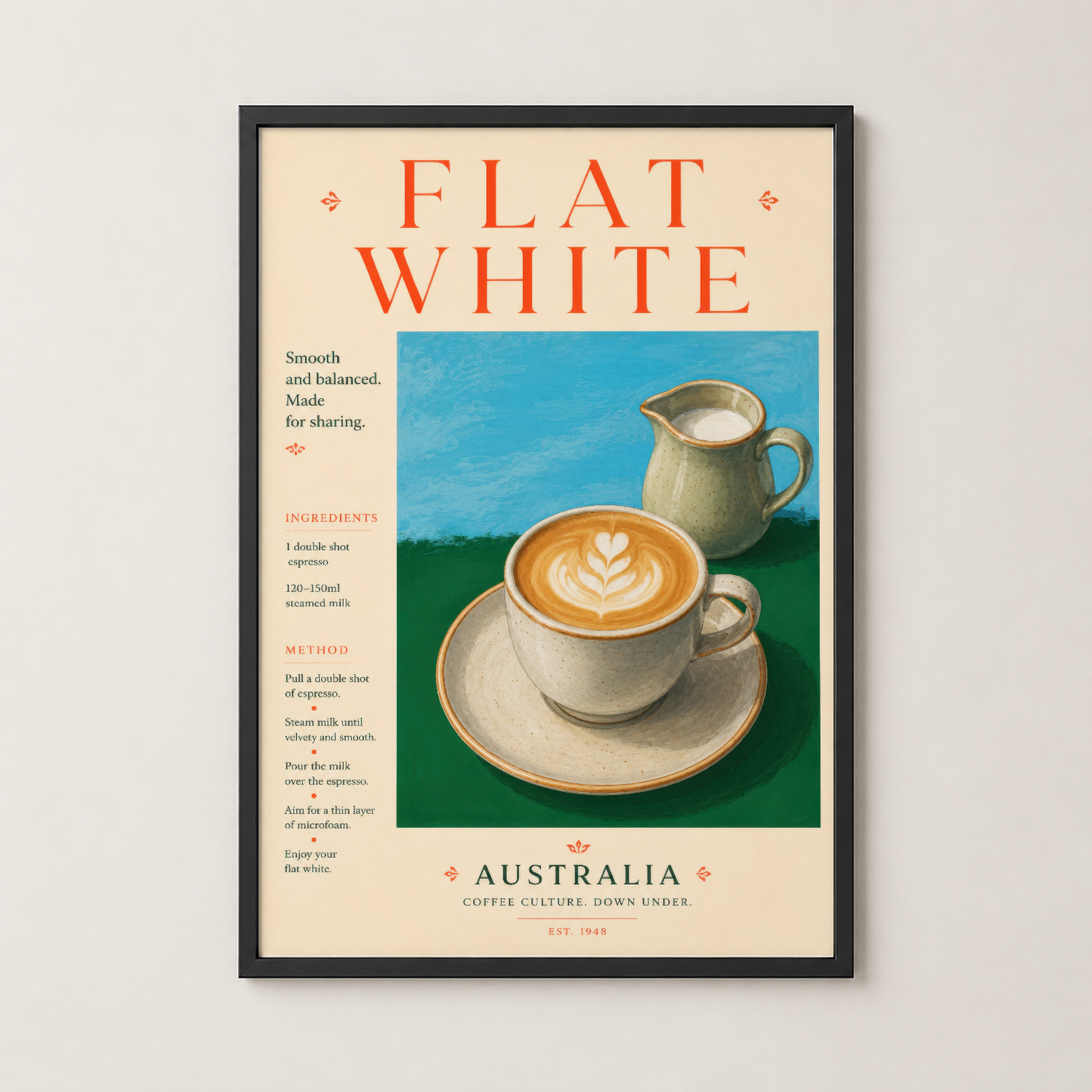 Flat White posteri siyah çerçevede, modern iç mekana şık kahve temalı dekorasyon.